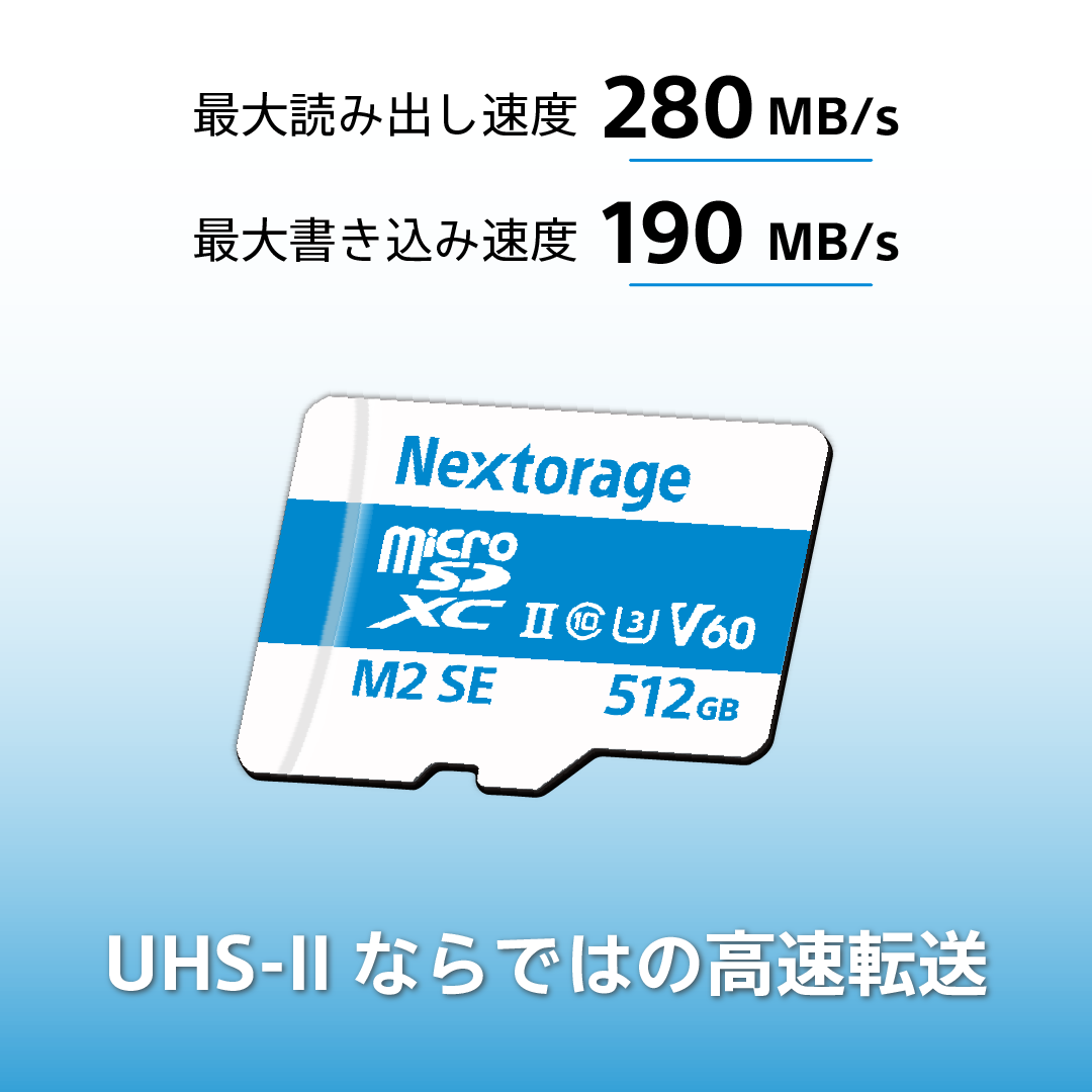 【イベント用】NX-M2SEシリーズ microSDXC UHS-II メモリーカード
